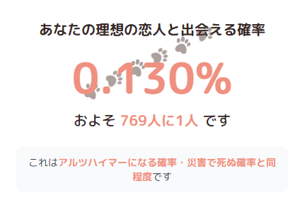確率計算