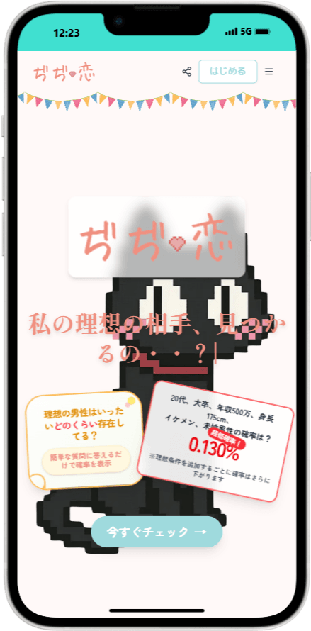 基本情報入力